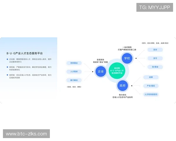 尊龙网平台：多渠道客户服务体系提供全方位的支持与帮助
